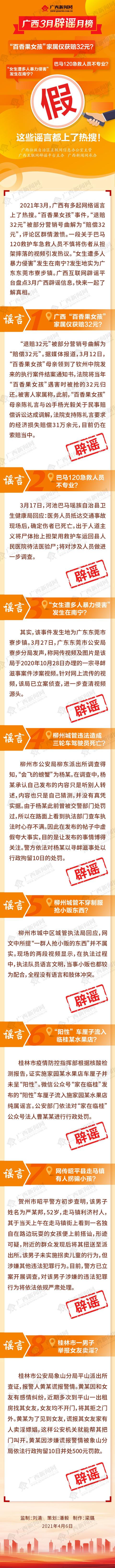 广西今日热搜榜广西现在疫情严重吗-第1张图片-太平洋在线下载