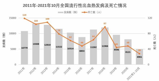 西安今日头条热搜排名西安热搜怎么没了-第4张图片-太平洋在线下载