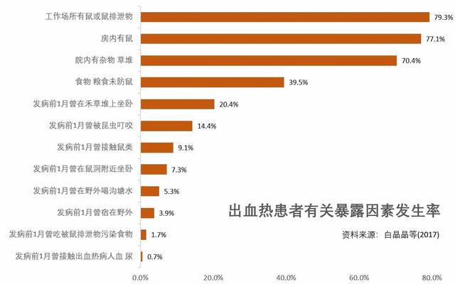 西安今日头条热搜排名西安热搜怎么没了-第5张图片-太平洋在线下载