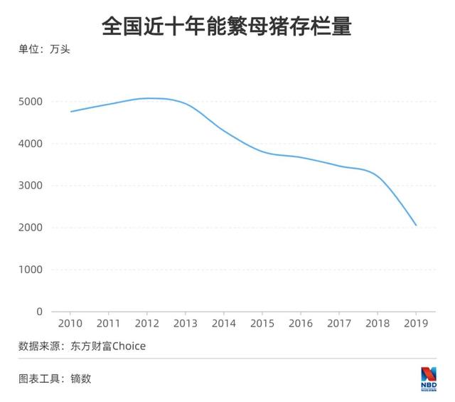 热搜榜今日猪价格绵阳四川绵阳今日毛猪价-第8张图片-太平洋在线下载