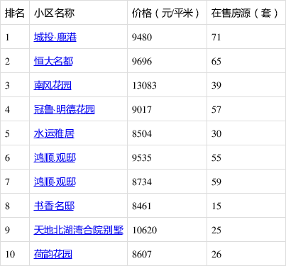 济宁今日最新热搜消息山东济宁穷吗