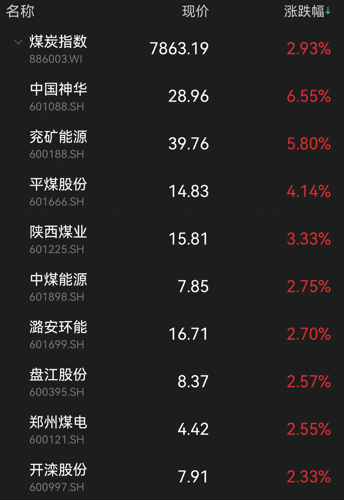 1月31日今日热搜今日热搜领金币-第2张图片-太平洋在线下载