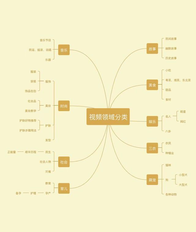 如何跟着今日热点上热搜蹭热点的广告案例-第3张图片-太平洋在线下载