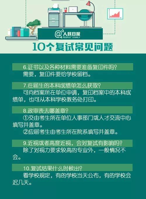 今日考研微博热搜排行榜微博热搜考研-第22张图片-太平洋在线下载