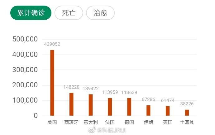 今日热搜济南疫情2021济南疫情最新情况