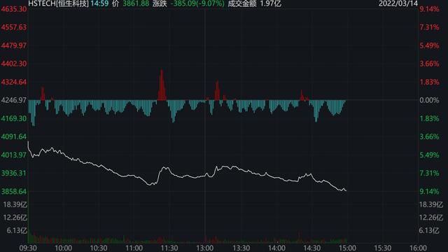 关于今日热搜证券新闻的信息-第4张图片-太平洋在线下载