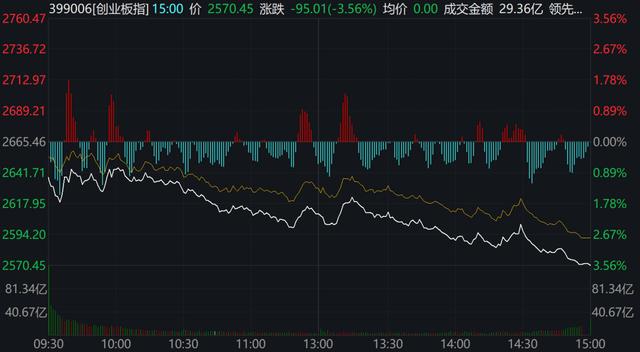 关于今日热搜证券新闻的信息-第6张图片-太平洋在线下载