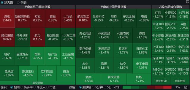 关于今日热搜证券新闻的信息-第7张图片-太平洋在线下载