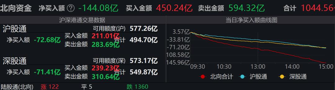 关于今日热搜证券新闻的信息-第8张图片-太平洋在线下载