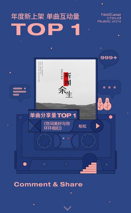 今日头条韩语热搜音乐热的韩文怎么说-第8张图片-太平洋在线下载