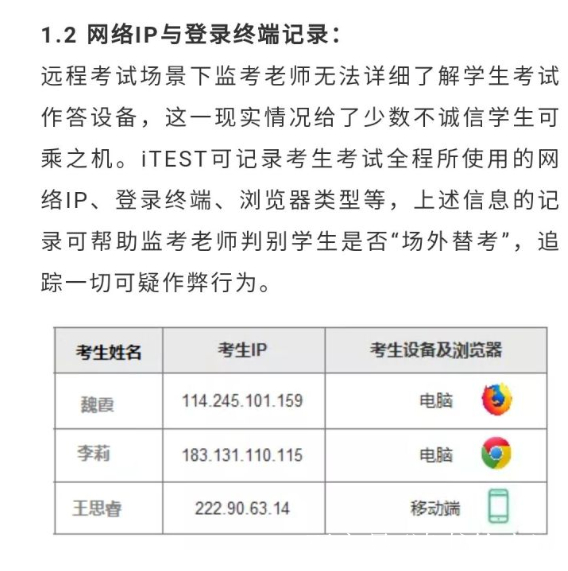 itest客户端考试如何的简单介绍-第2张图片-太平洋在线下载