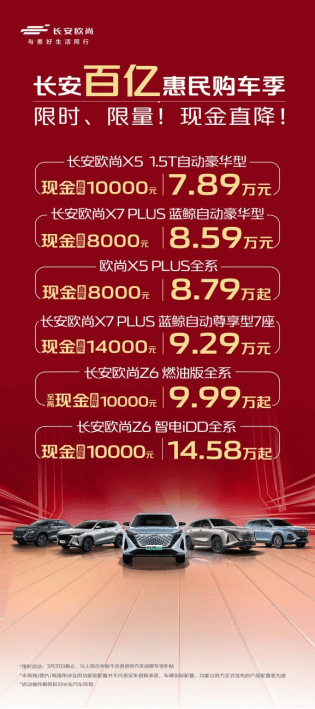 现金极速贷苹果版
:现金优惠1万，买欧尚Z6智电iDD是机会