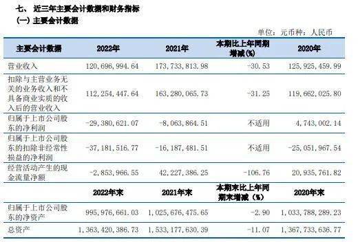 苹果版美团专送卡:即日起恢复旅行社经营外国人入境团队旅游业务；三大航去年合计亏损超千亿元 | TD晚报FM-第2张图片-太平洋在线下载