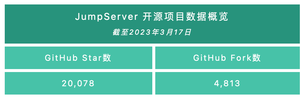 飞书苹果版铃声如何设置:Web终端连接资产支持重新连接操作，JumpServer堡垒机v3.1.0发布