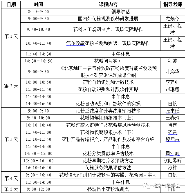 北京手机号码:北京气象学会关于举办气传致敏花粉浓度智能监测及预报技术培训班的预通知