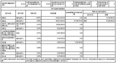 手机背光:深圳市聚飞光电股份有限公司2022年度报告摘要