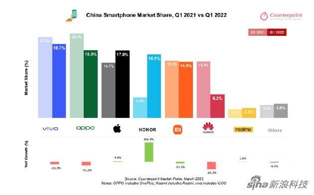 关于苹果的25个新闻大全政府机关禁止使用苹果手机的新闻-第2张图片-太平洋在线下载