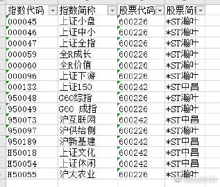 巨潮资讯网手机板巨潮资讯网官方网站-第2张图片-太平洋在线下载