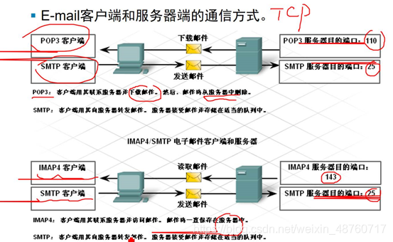 客户端与服务器程序pc客户端是手机还是电脑-第1张图片-太平洋在线下载