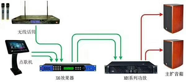 易语言客户端连接易语言官网精易论坛