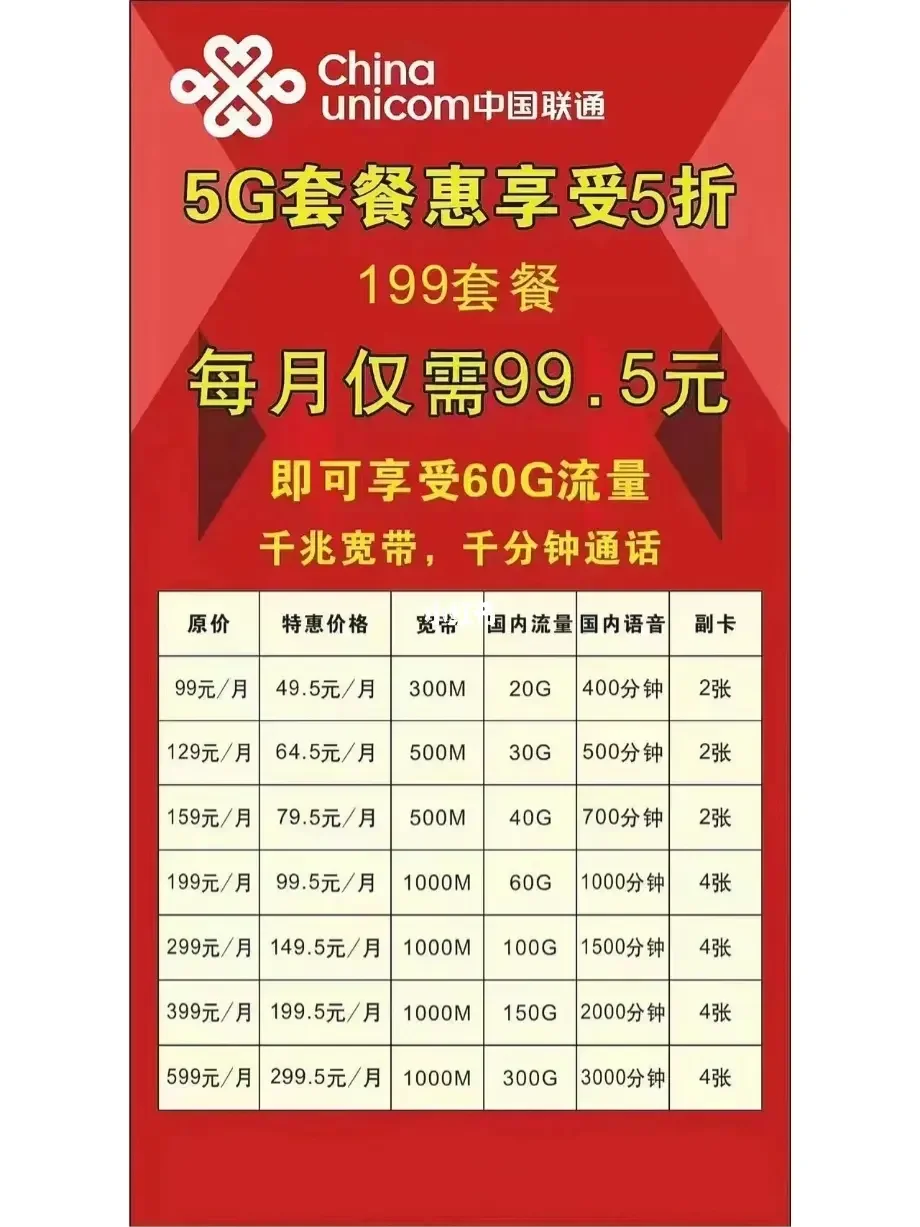 苹果4联通版能用移动卡吗苹果4sa1431可以使用移动卡吗接打电话吗-第2张图片-太平洋在线下载