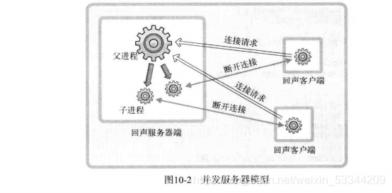 客户端进程在哪里如何查看电脑开机自启软件-第2张图片-太平洋在线下载