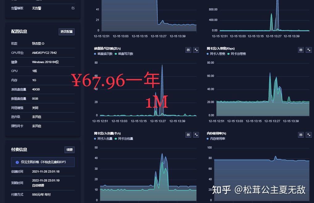 linux挖矿客户端挖矿linux服务器配置教程-第2张图片-太平洋在线下载