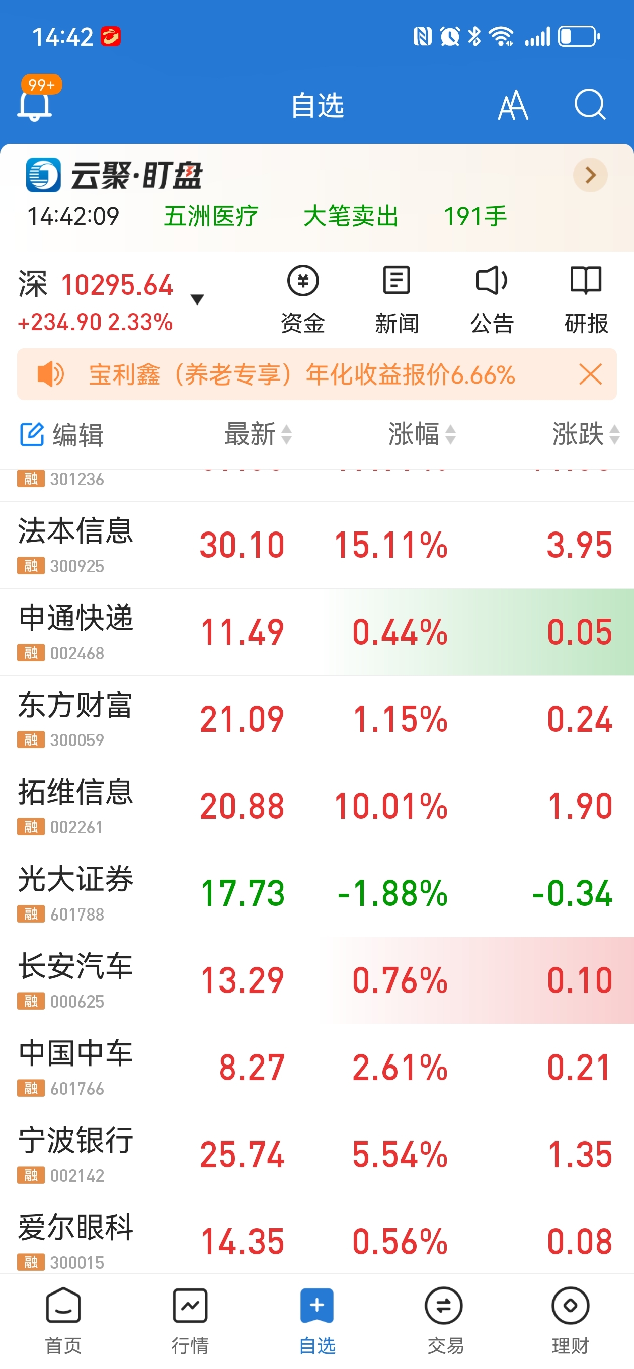 东方财富客户端和交易端东方财富恢复正常登录和交易-第2张图片-太平洋在线下载