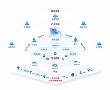 远光fmis客户端远光软件股份有限公司-第2张图片-太平洋在线下载