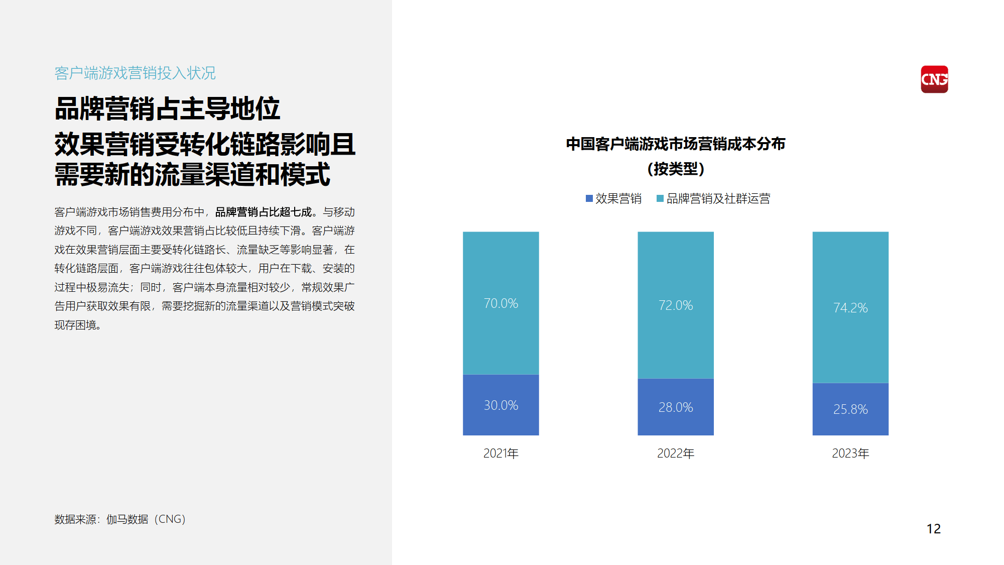 拿客户端怎么打算客户要优惠的经典回答-第2张图片-太平洋在线下载